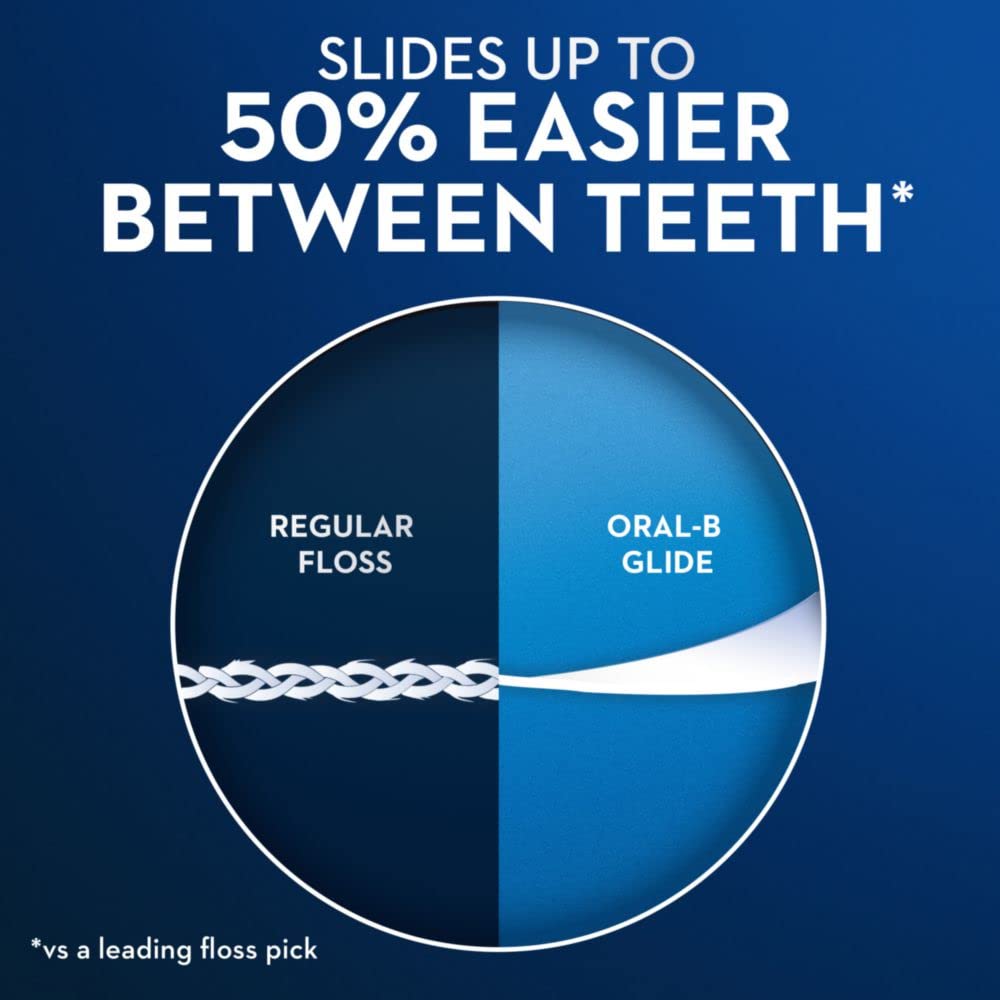 Oral-B Glide with Scope Outlast Mint Dental Floss