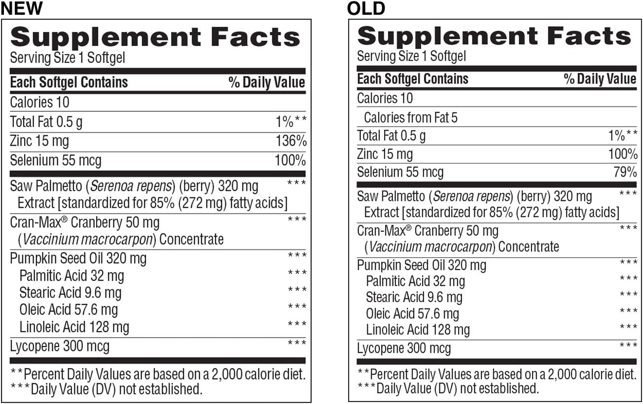 Prostate Plus Health Complex Supplement