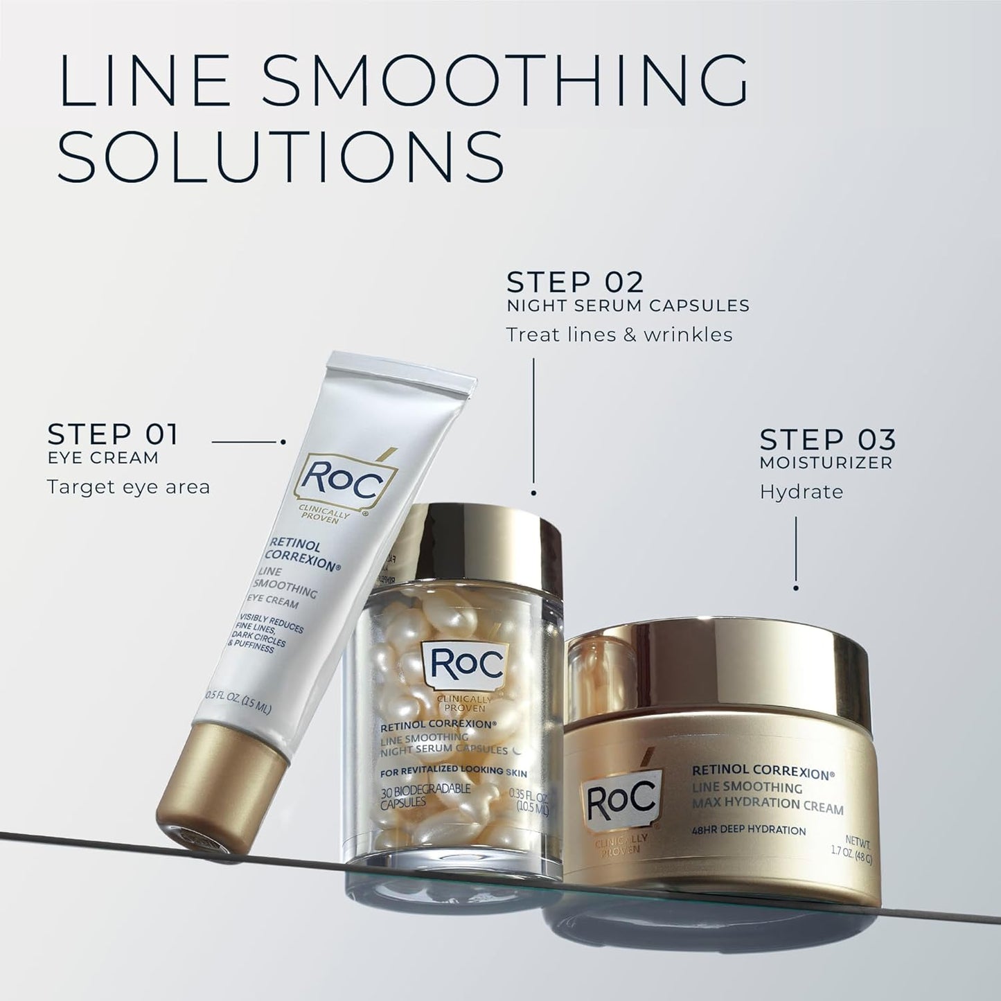 RoC Hyaluronic Face Moisturizer