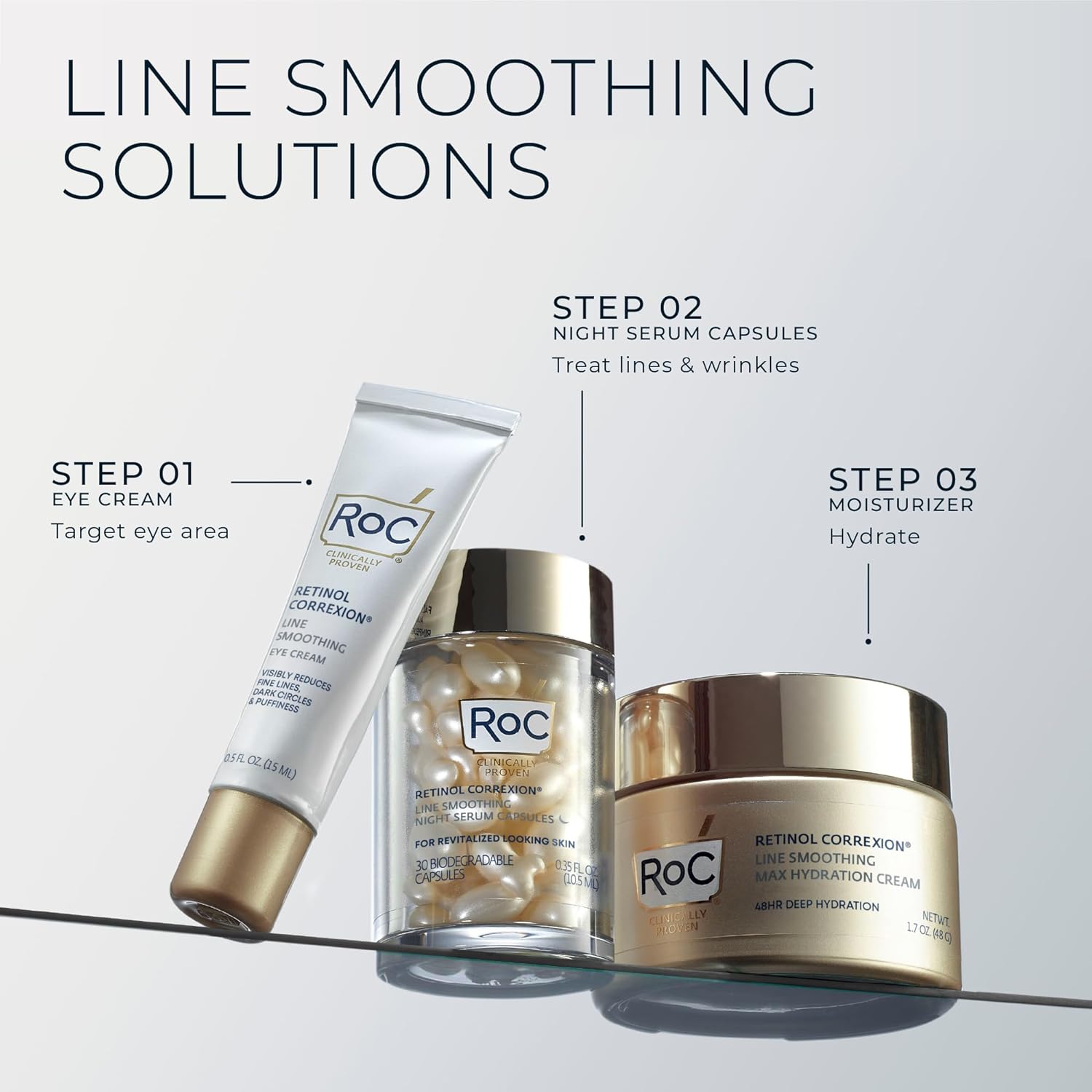 RoC Hyaluronic Face Moisturizer