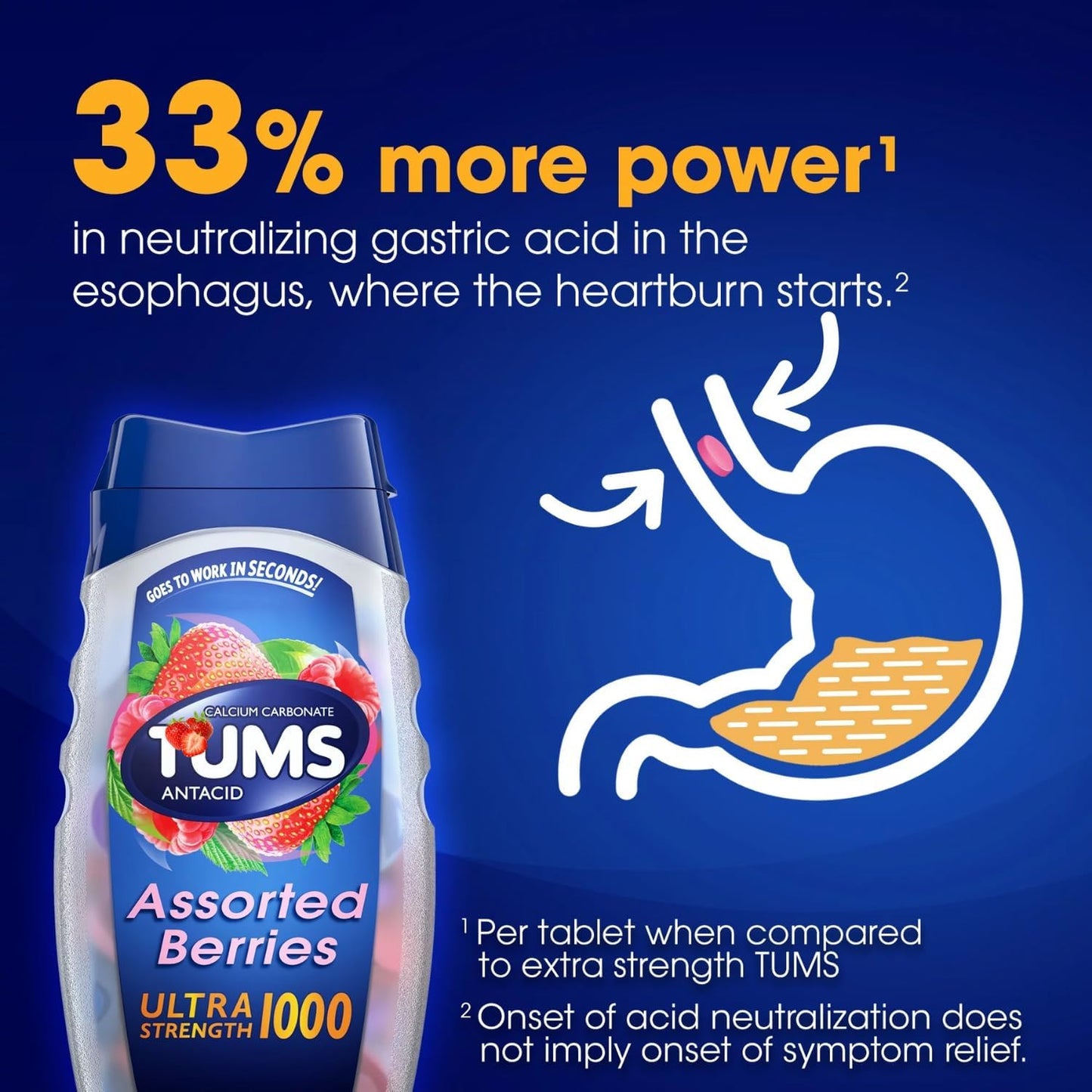 Tums Ultra Strength Heartburn Relief Chewable Antacid Tablets
