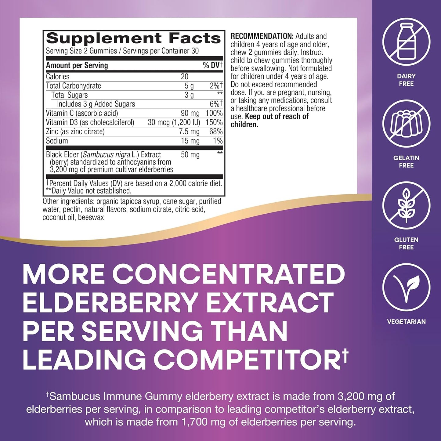 Elderberry Gummies Immune Support