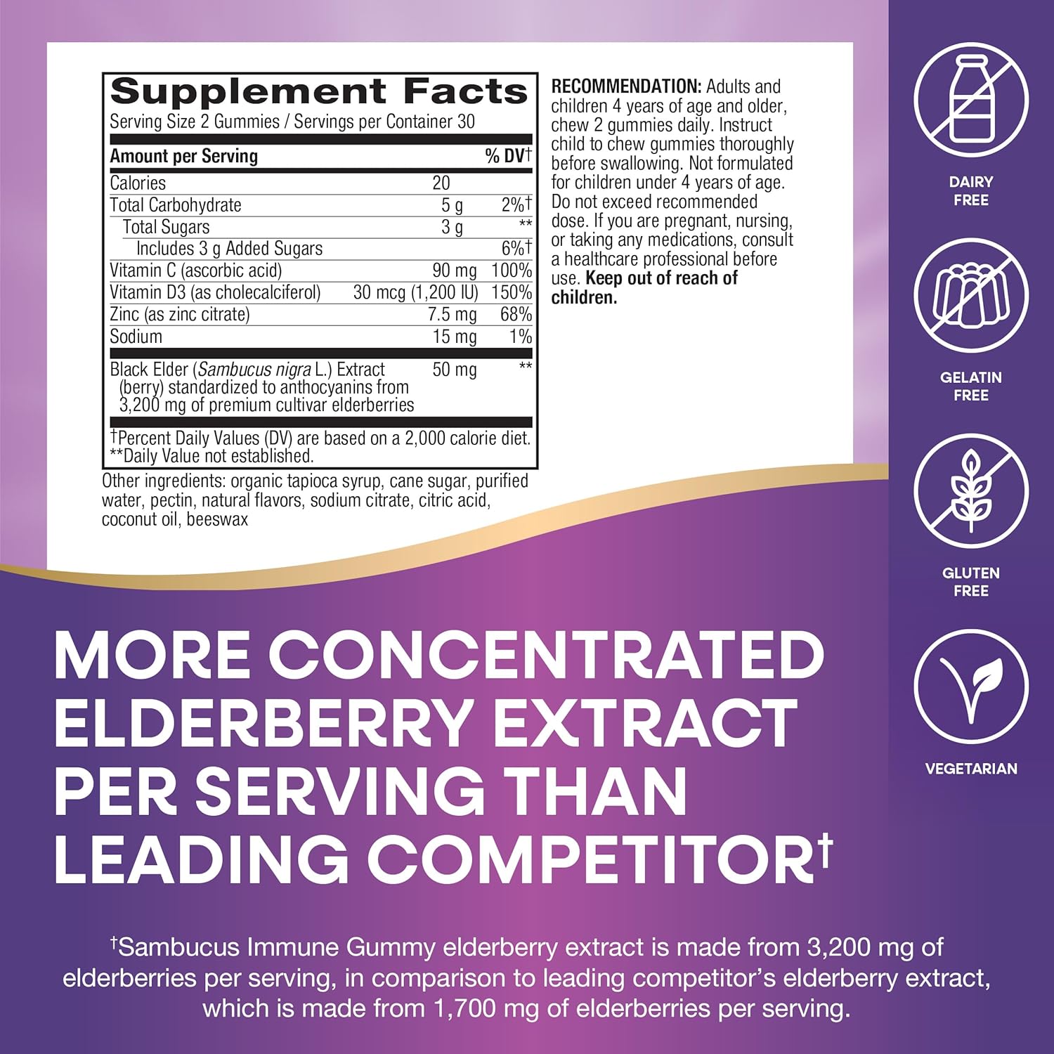 Elderberry Gummies Immune Support