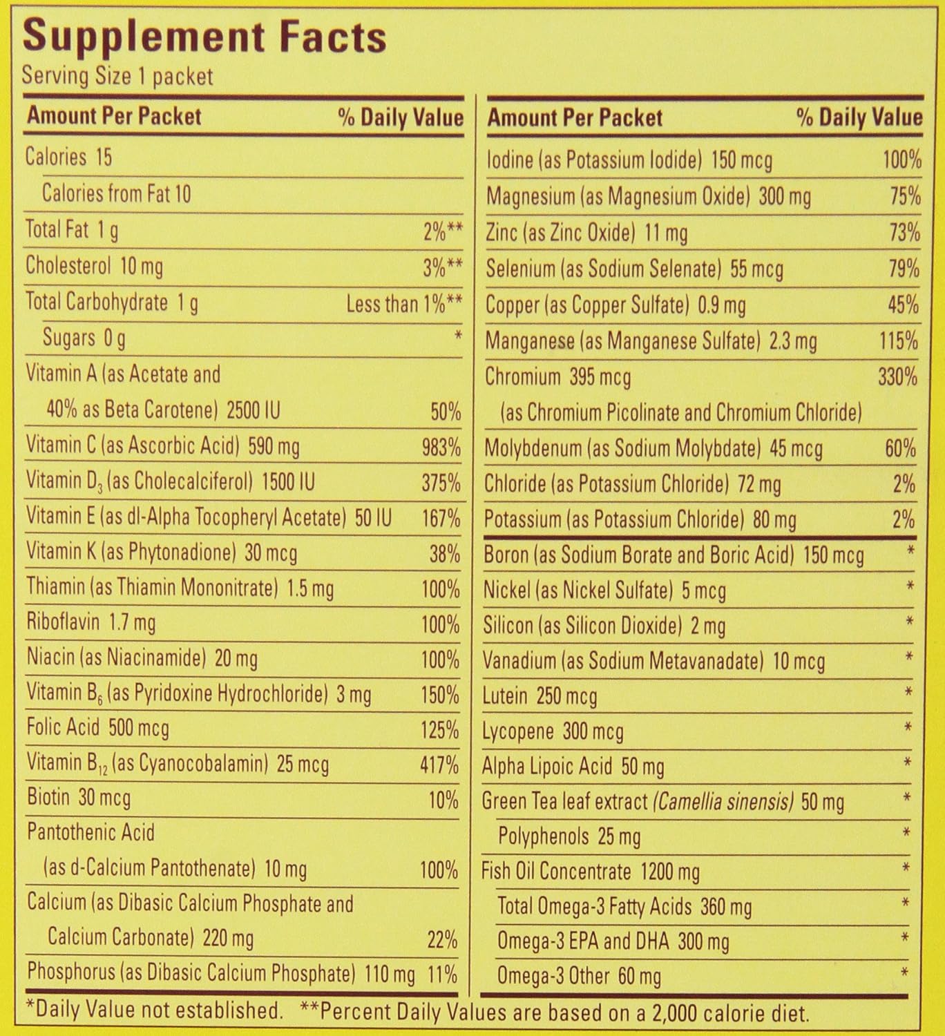 Diabetes Health Supplement Pack